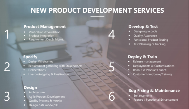 New Product Development Services
